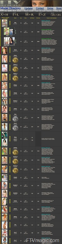 FTV_Members_Directory
